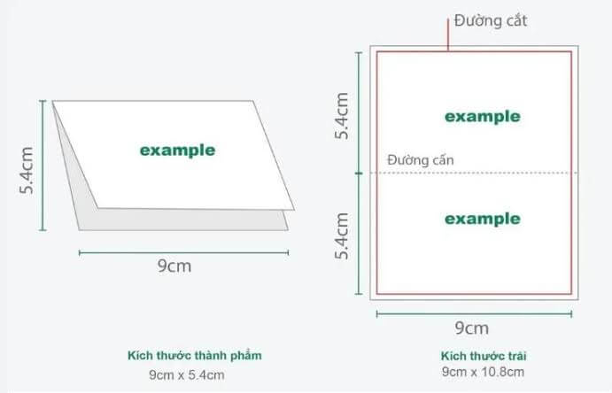 Các lỗi sai thường gặp cần tránh