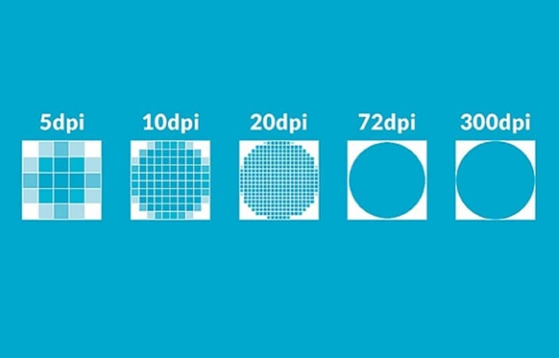 DPI là gì và cách chọn độ phân giải chuẩn khi in ấn tem nhãn 3 Các mức độ phân giải DPI phổ biến