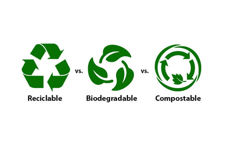 Compostable thực chất là gì? So sánh với biodegradable