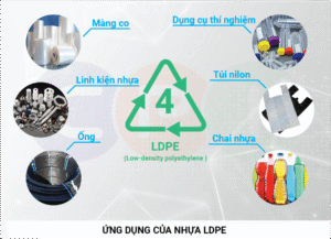Những đặc điểm kỹ thuật và lợi thế của nhựa LDPE