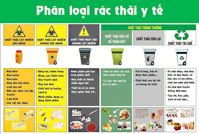 Tầm quan trọng của việc phân loại rác thải tại cơ sở y tế