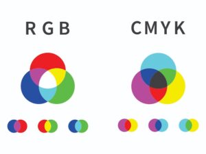 Sự đối lập giữa hệ màu điện tử RGB và hệ màu mực in CMYK
