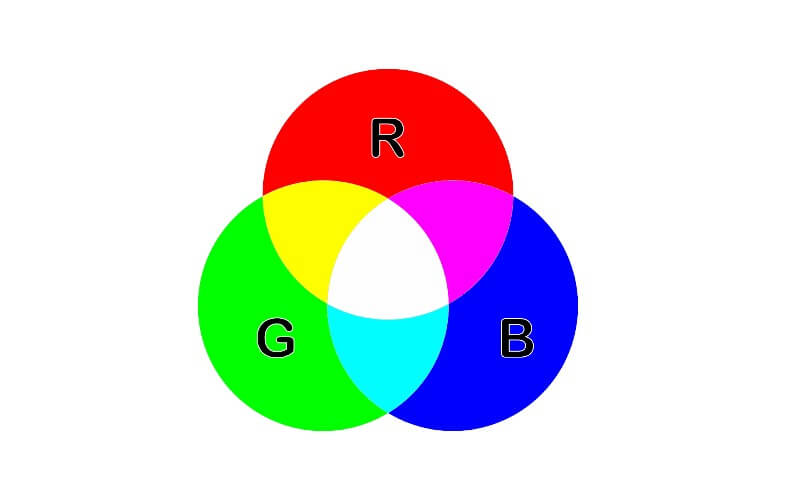 Tiêu chuẩn Pantone